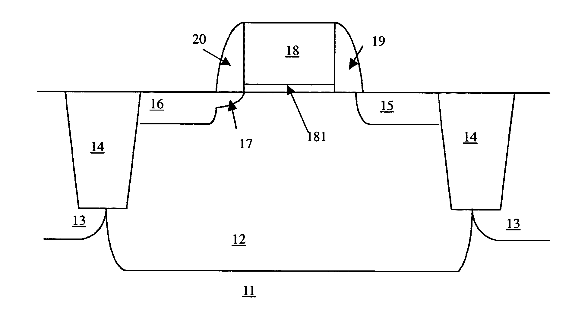 Asymmetric-ldd mos device