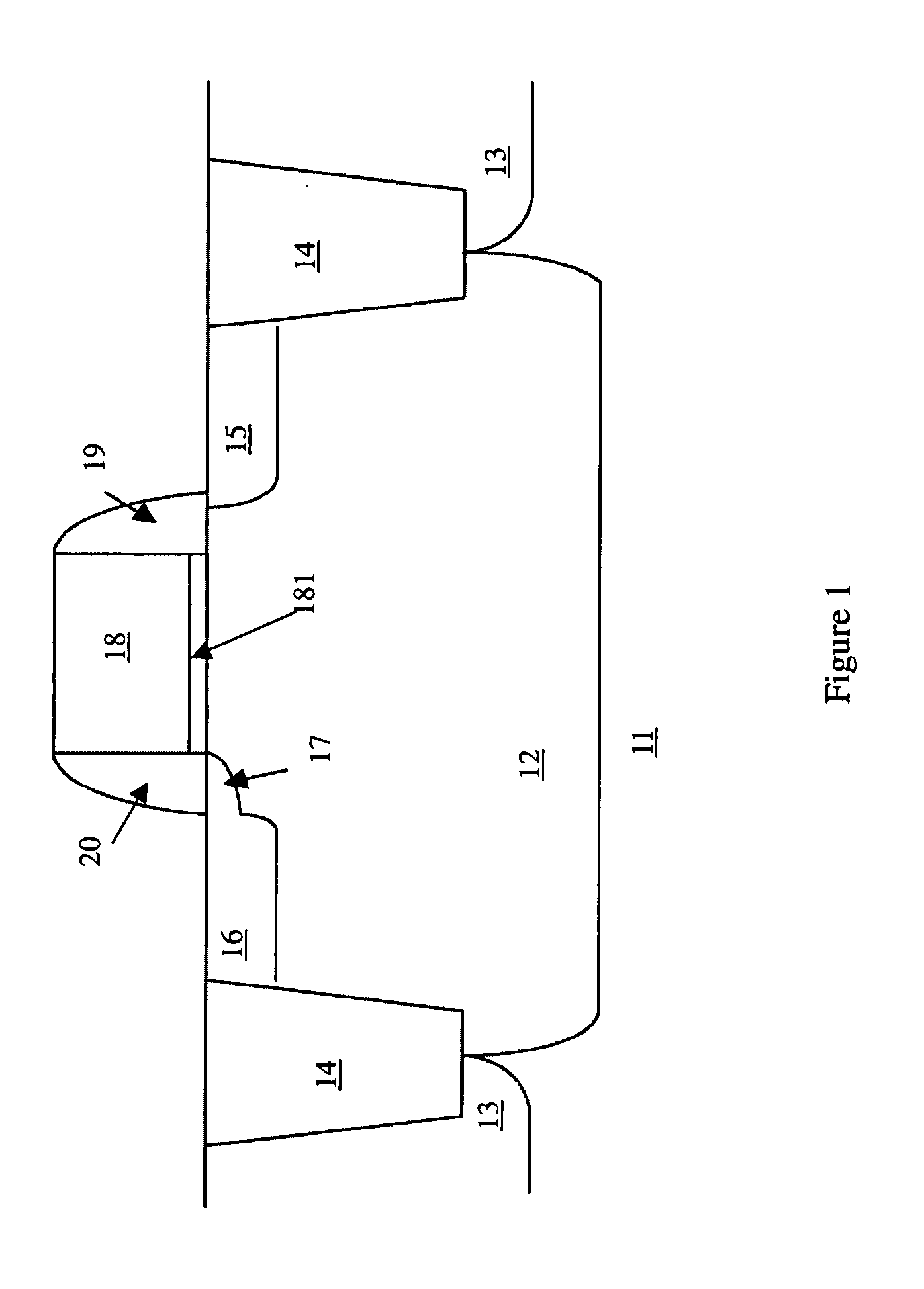 Asymmetric-ldd mos device