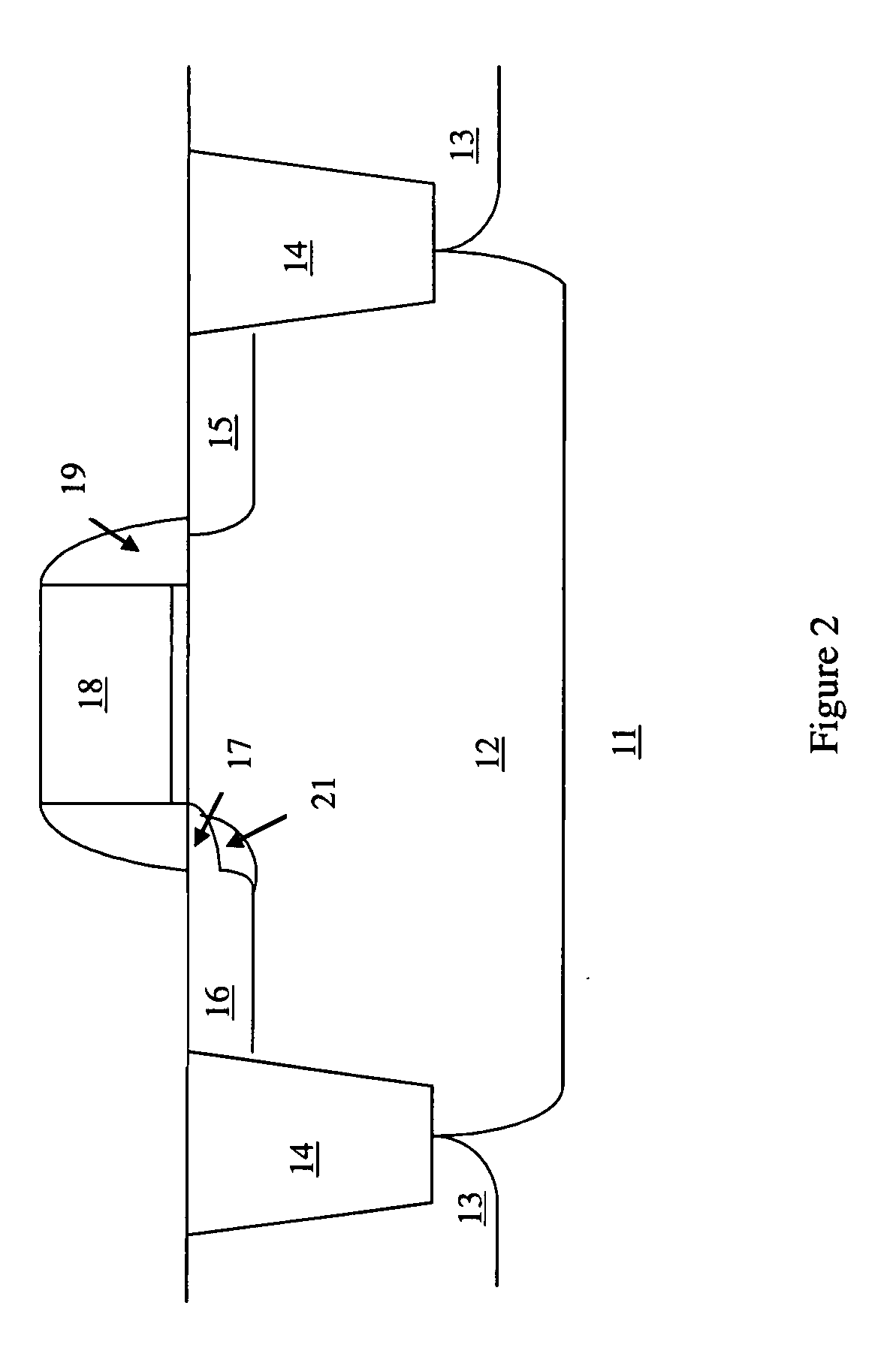 Asymmetric-ldd mos device