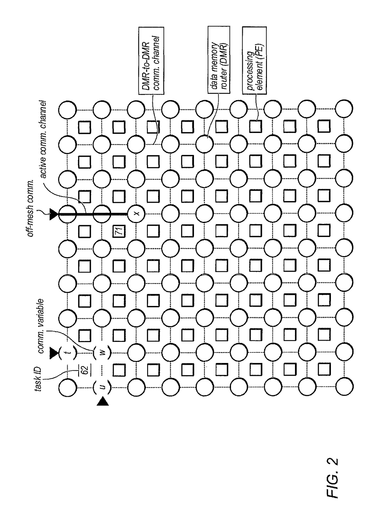 Memory management and path sort techniques in a polar code successive cancellation list decoder