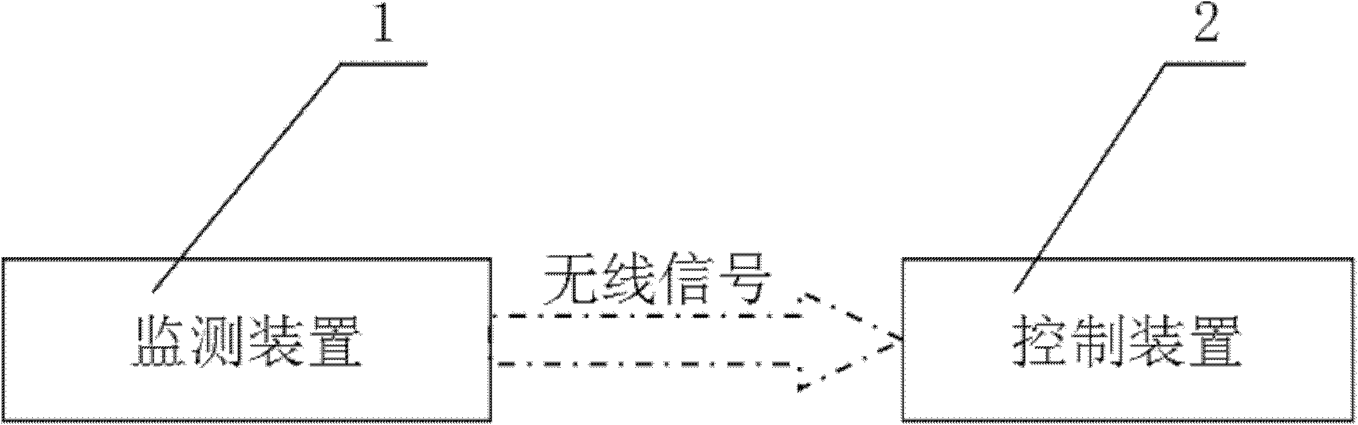 Circuit breaker with online over-travel monitoring function and monitoring method thereof