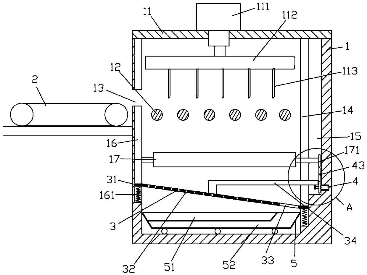 straw crushing equipment