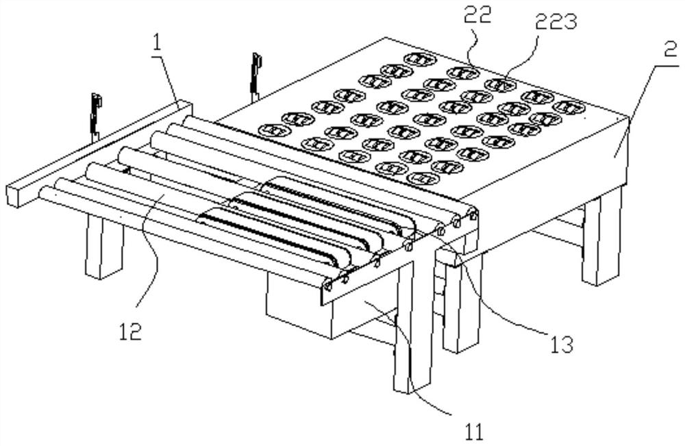 Automatic cargo moving and classifying device in code scanning and sorting line system