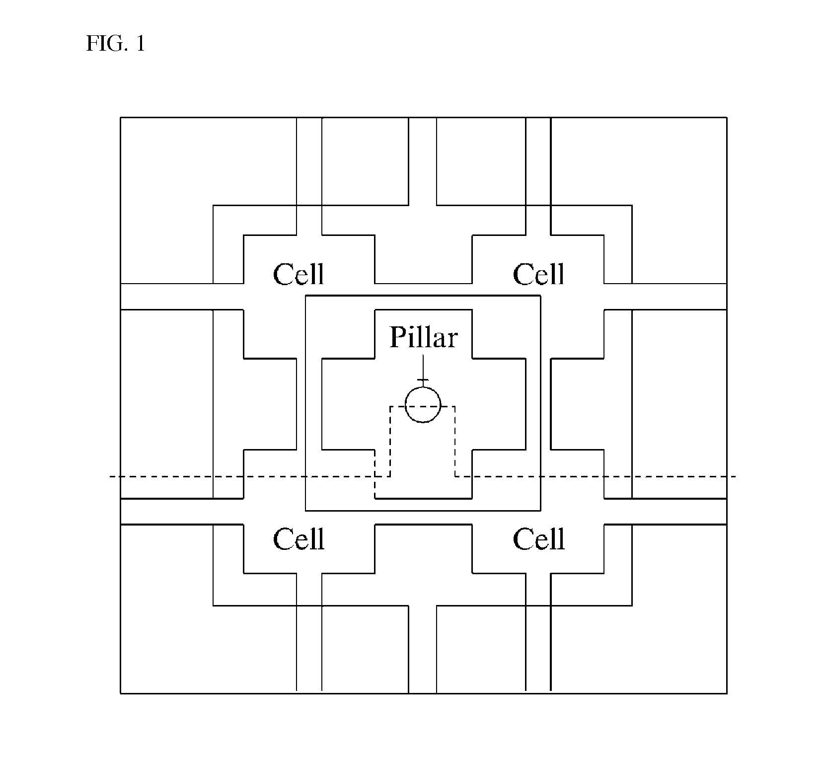 Capacitor sensor capable of controlling sensitivity