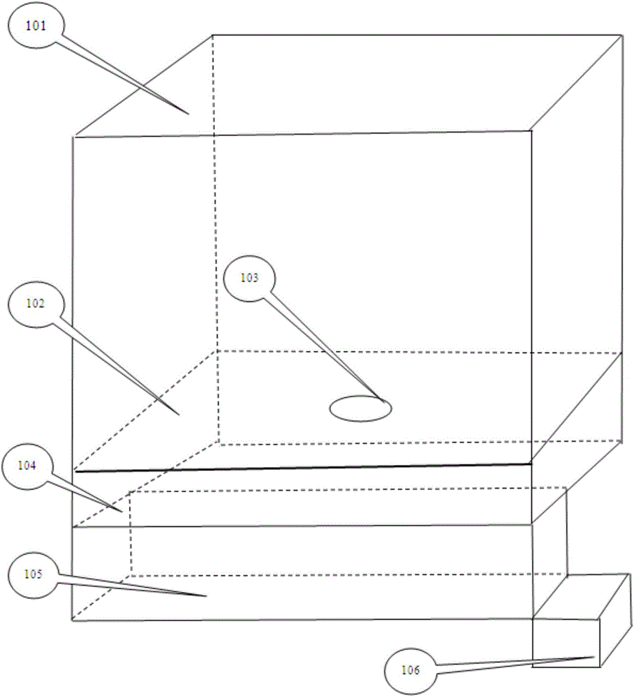 Integrated household refuse incineration treatment method and device