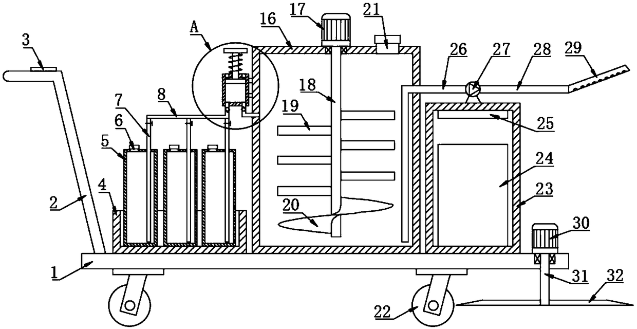 Pesticide spraying device with weed cutting-off function