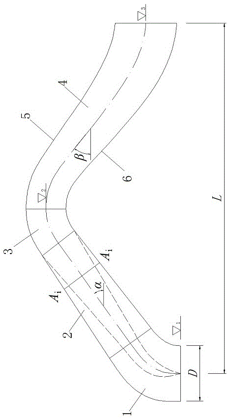 A siphon type outlet channel with excellent hydraulic performance and its application method