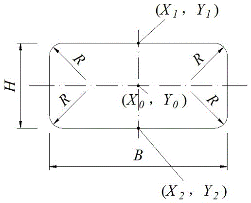 A siphon type outlet channel with excellent hydraulic performance and its application method