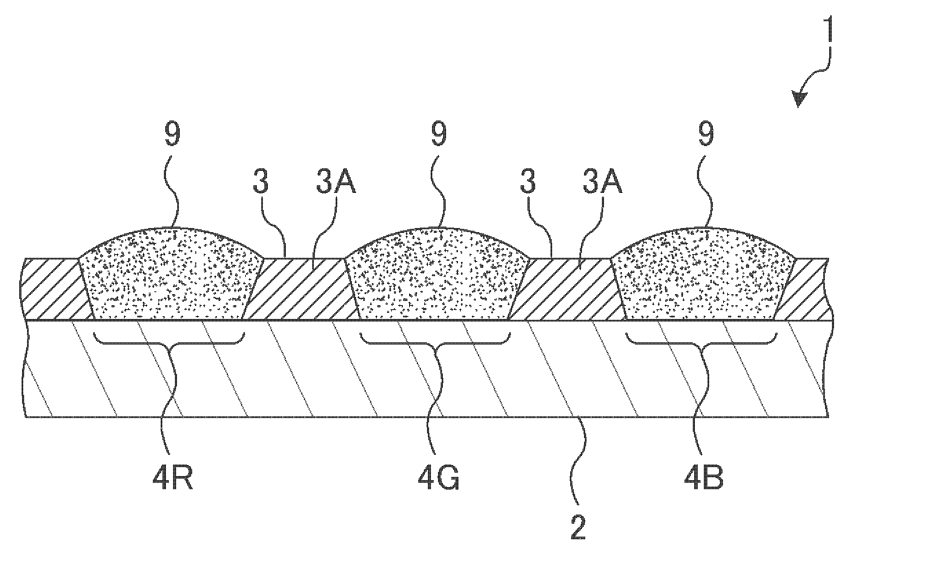 Coating method and manufacturing method of organic el display