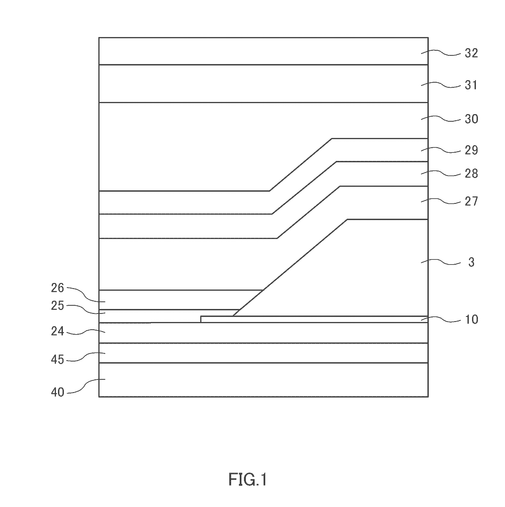 Coating method and manufacturing method of organic el display