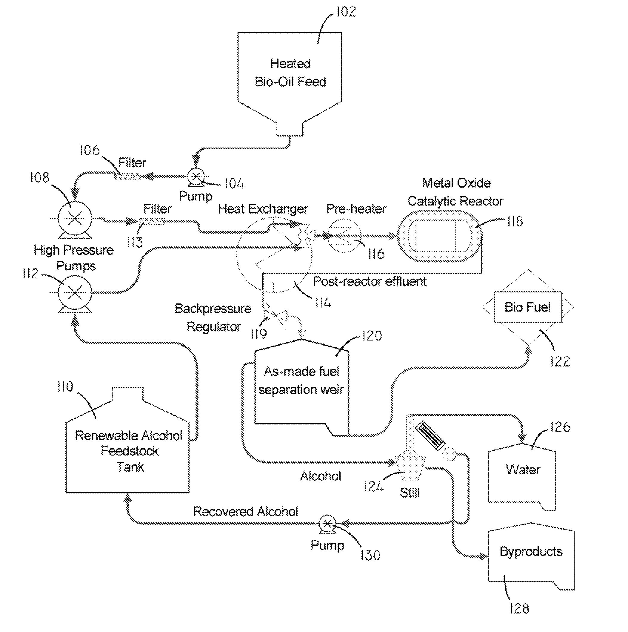 Systems and methods for producing fuels from biomass