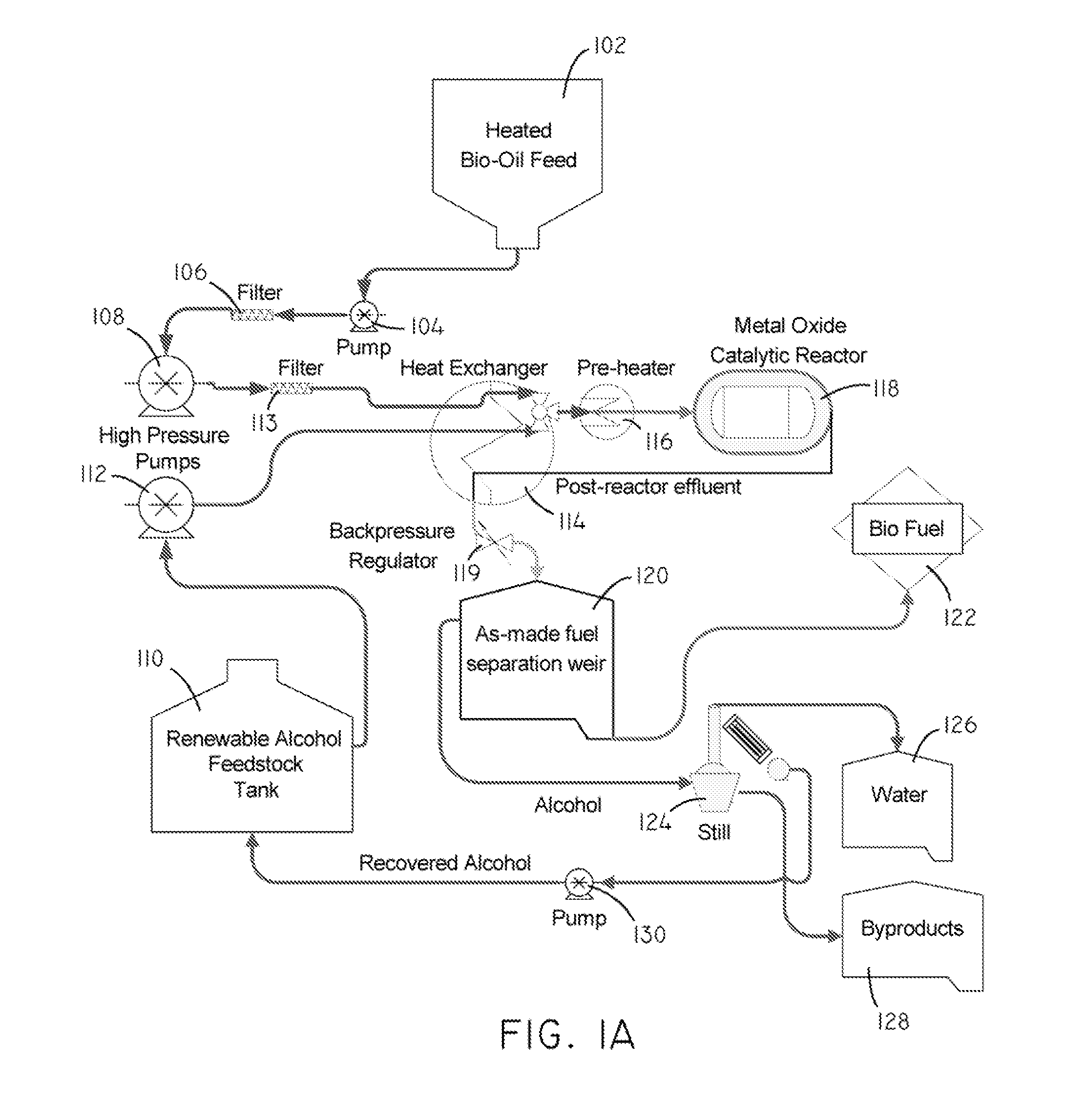 Systems and methods for producing fuels from biomass