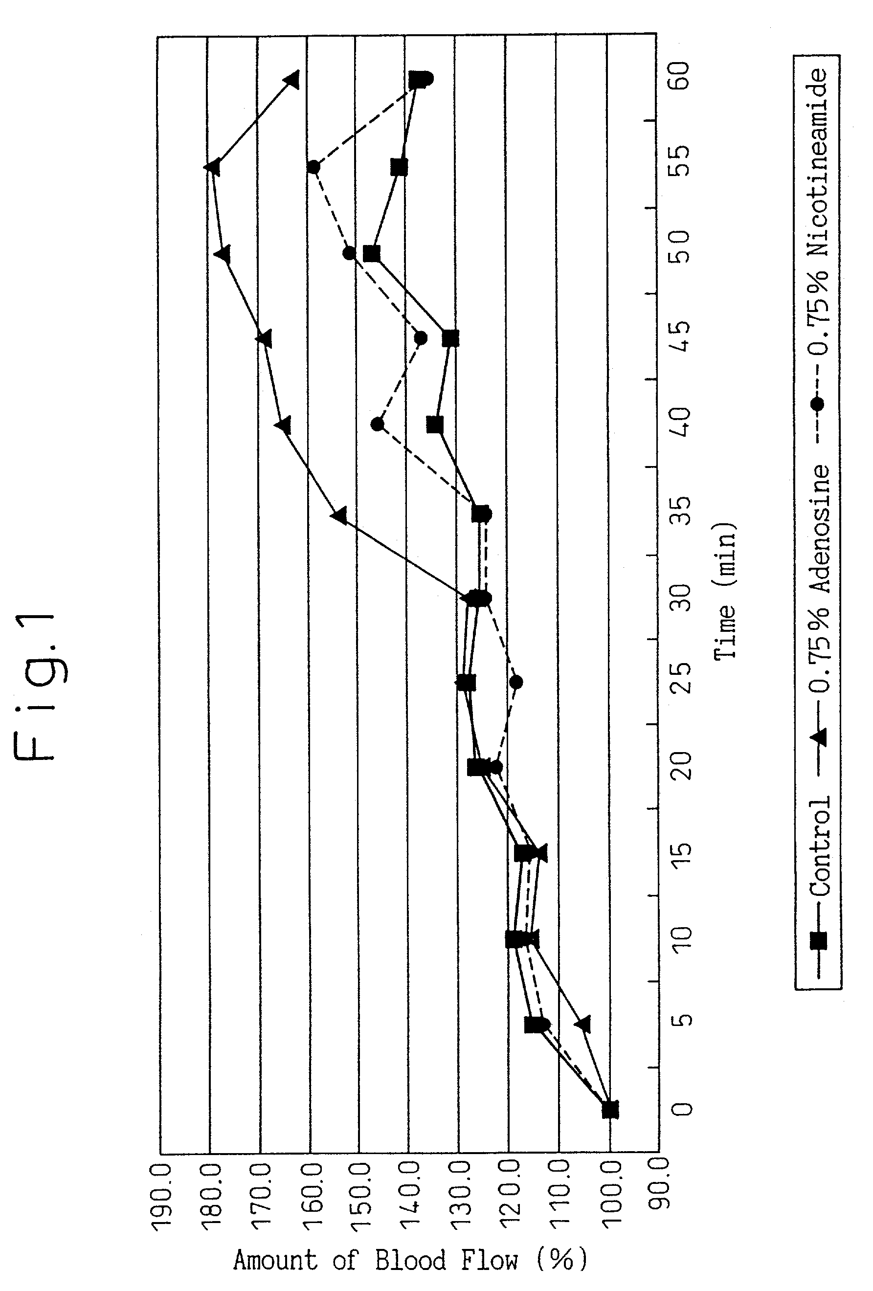 Hair tonic composition