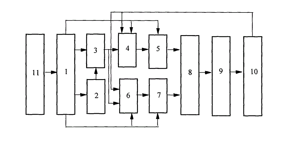 Double-full-bridge injection phase-locking power synthesis electrodeless lamp group