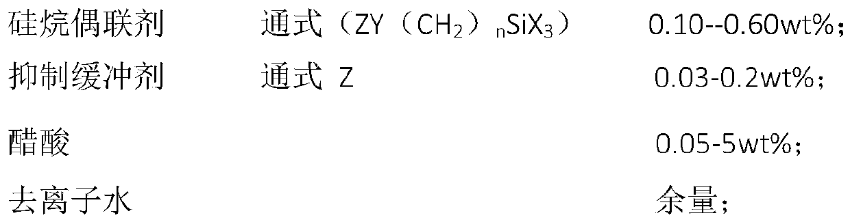 Electronic-grade glass fiber cloth surface treating agent and preparation method thereof