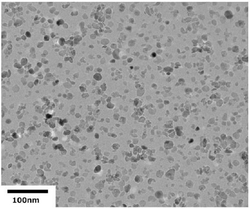 Preparation method of alpha-Al2O3 nanoparticles