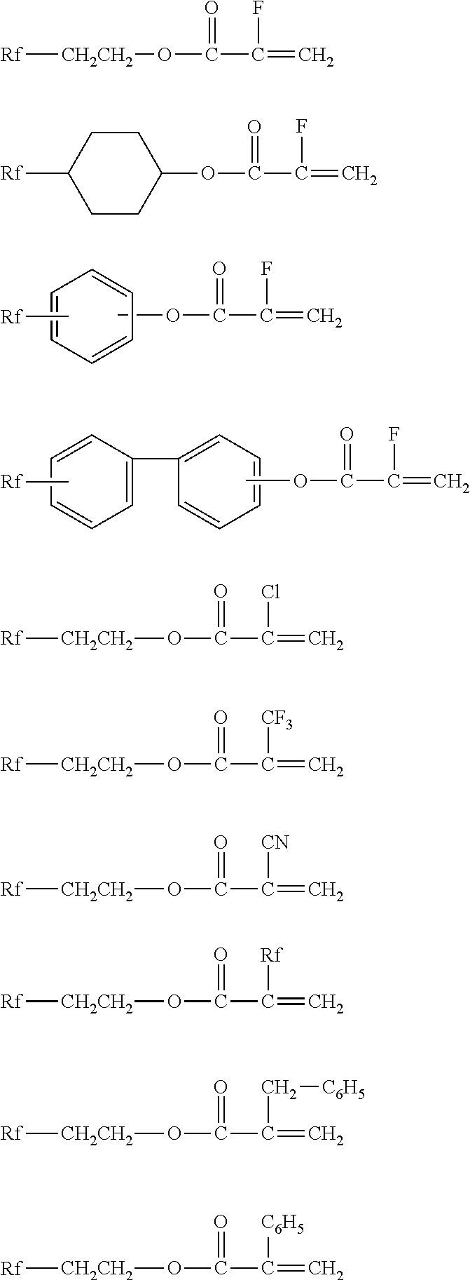 Dispersion of fluorosilicones and fluorine- and silicon-containing surface treatment agent