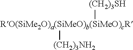 Dispersion of fluorosilicones and fluorine- and silicon-containing surface treatment agent