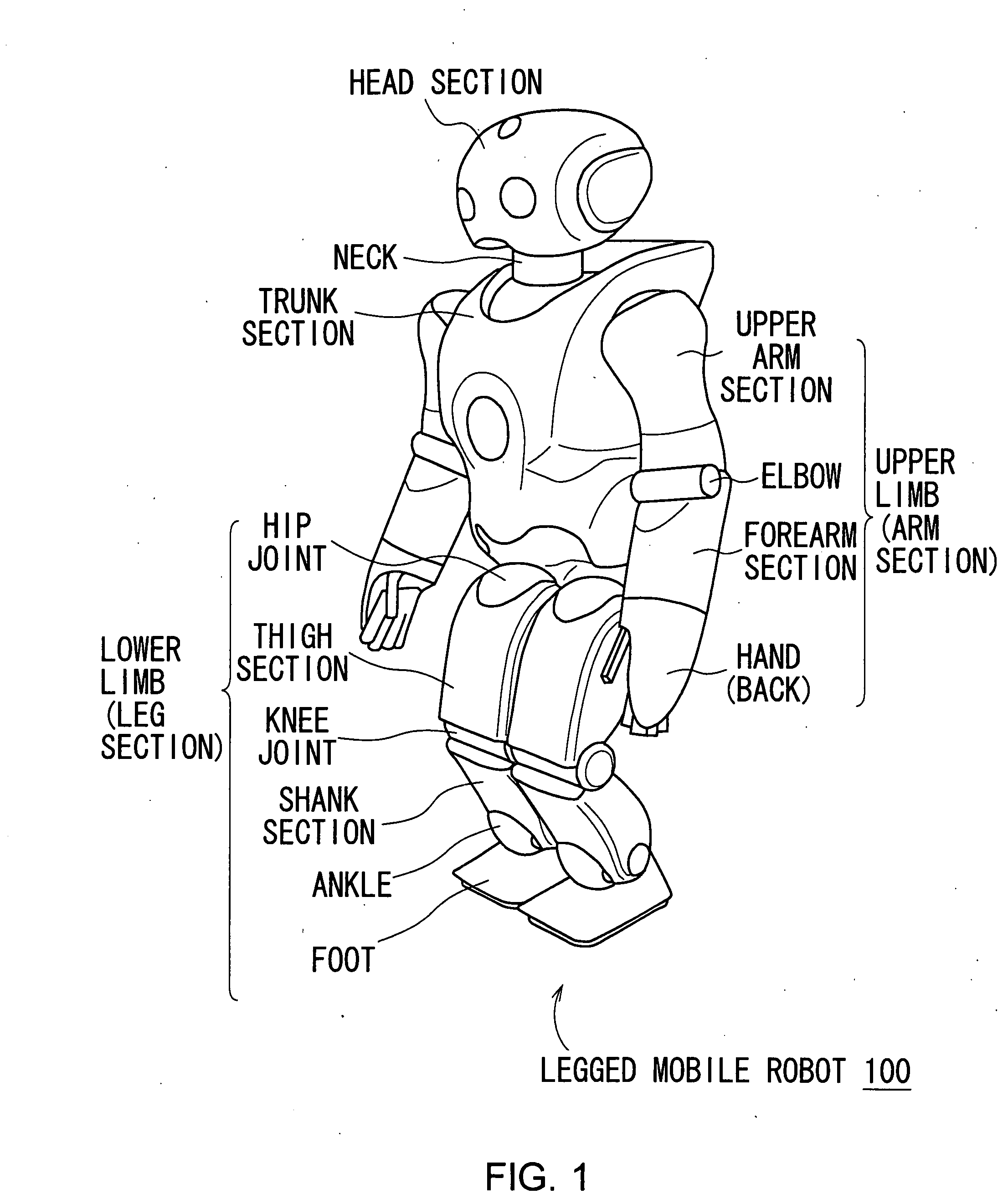 Robot apparatus and method of controlling the same