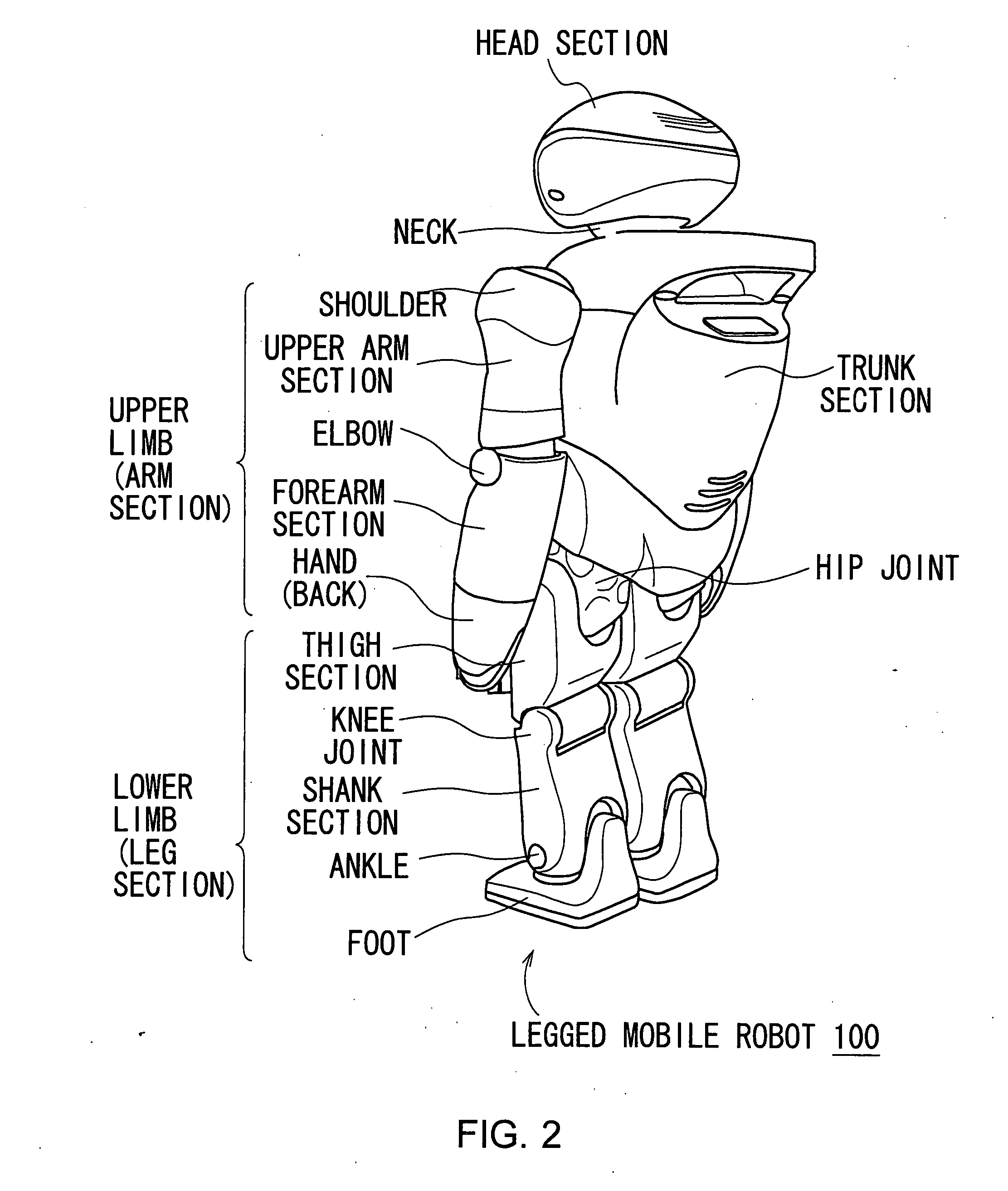 Robot apparatus and method of controlling the same