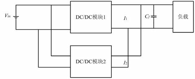 Flow-equalizing control circuit and control method of interleaved series direct current (DC) / DC converter