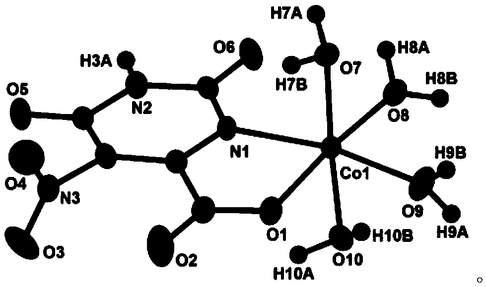 A kind of cobalt complex with electrochemical response to hydrogen peroxide and preparation method thereof