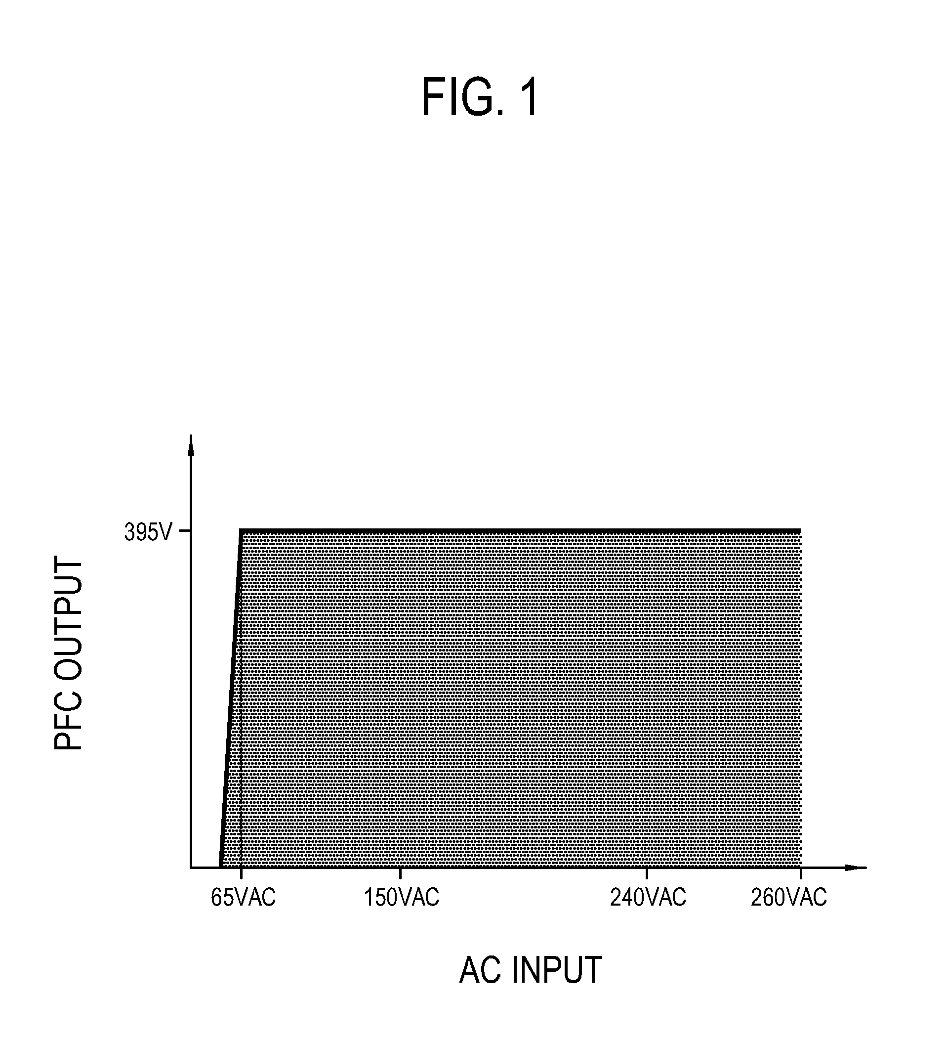 Power circuit part, power control method thereof and display apparatus having the same