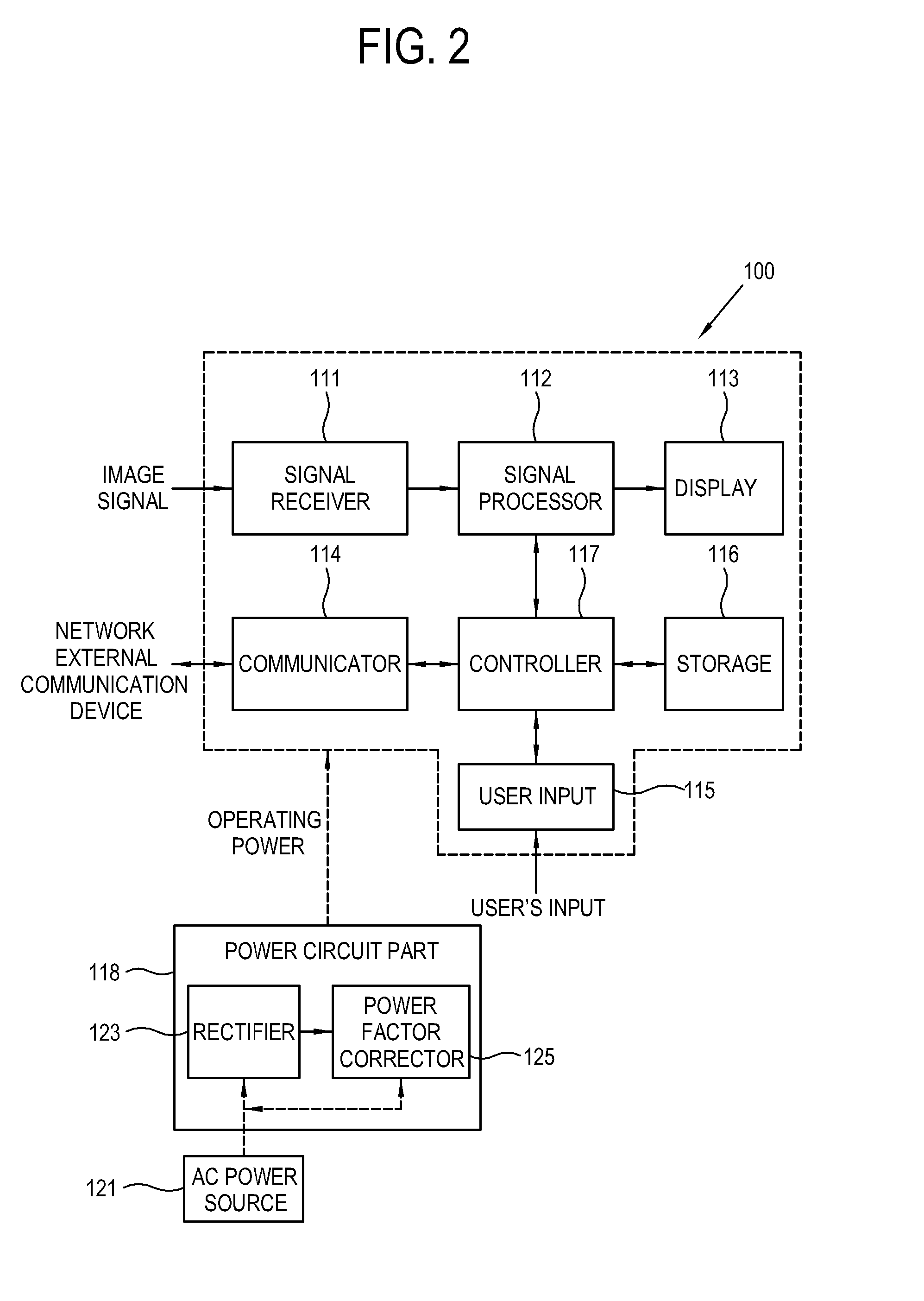 Power circuit part, power control method thereof and display apparatus having the same