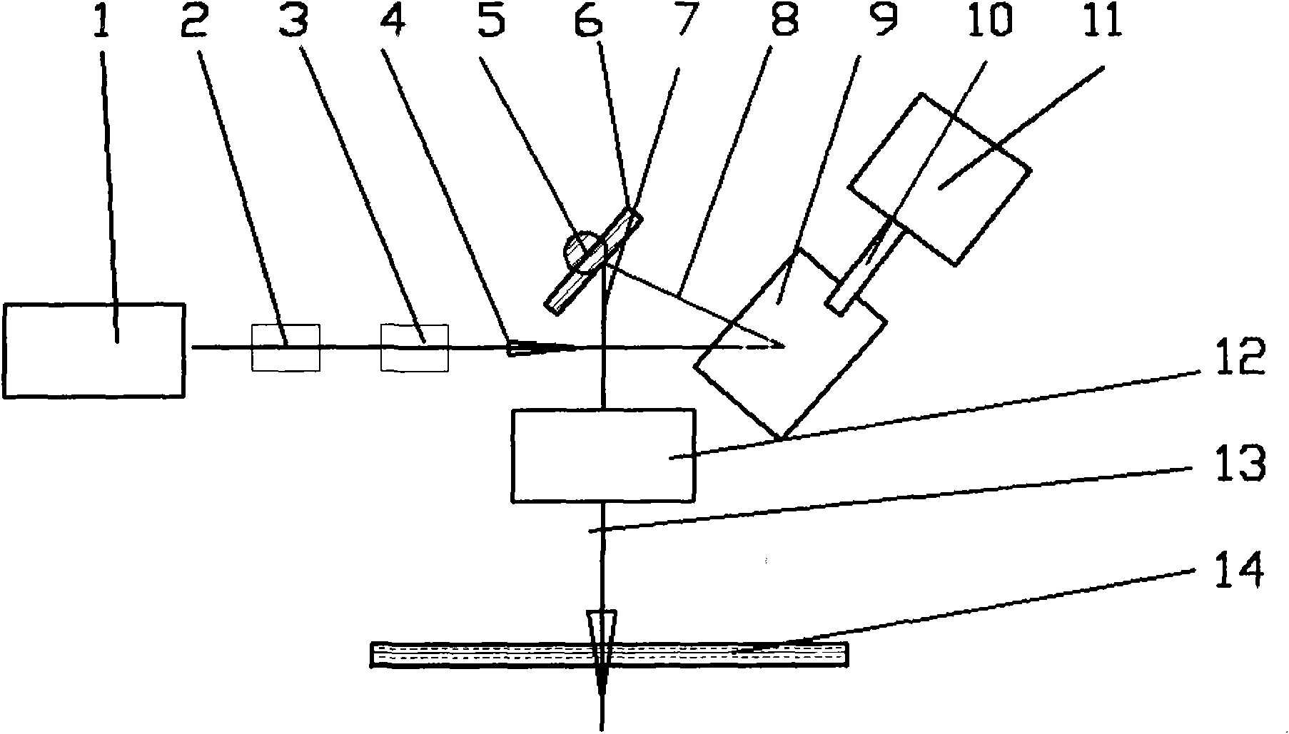 Edge cleaning method of ultraviolet laser thin-film solar battery