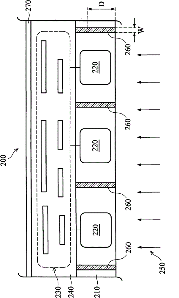 Semiconductor device and manufacturing method thereof