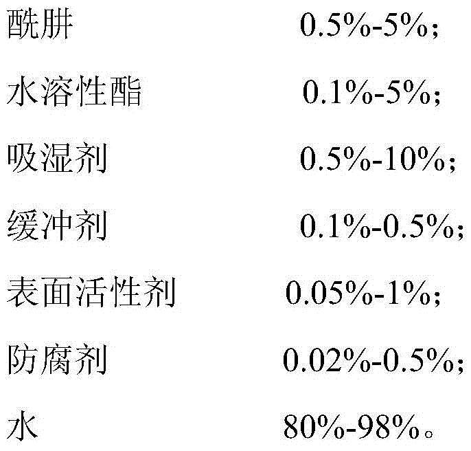 A formaldehyde scavenger with high efficiency and low toxicity