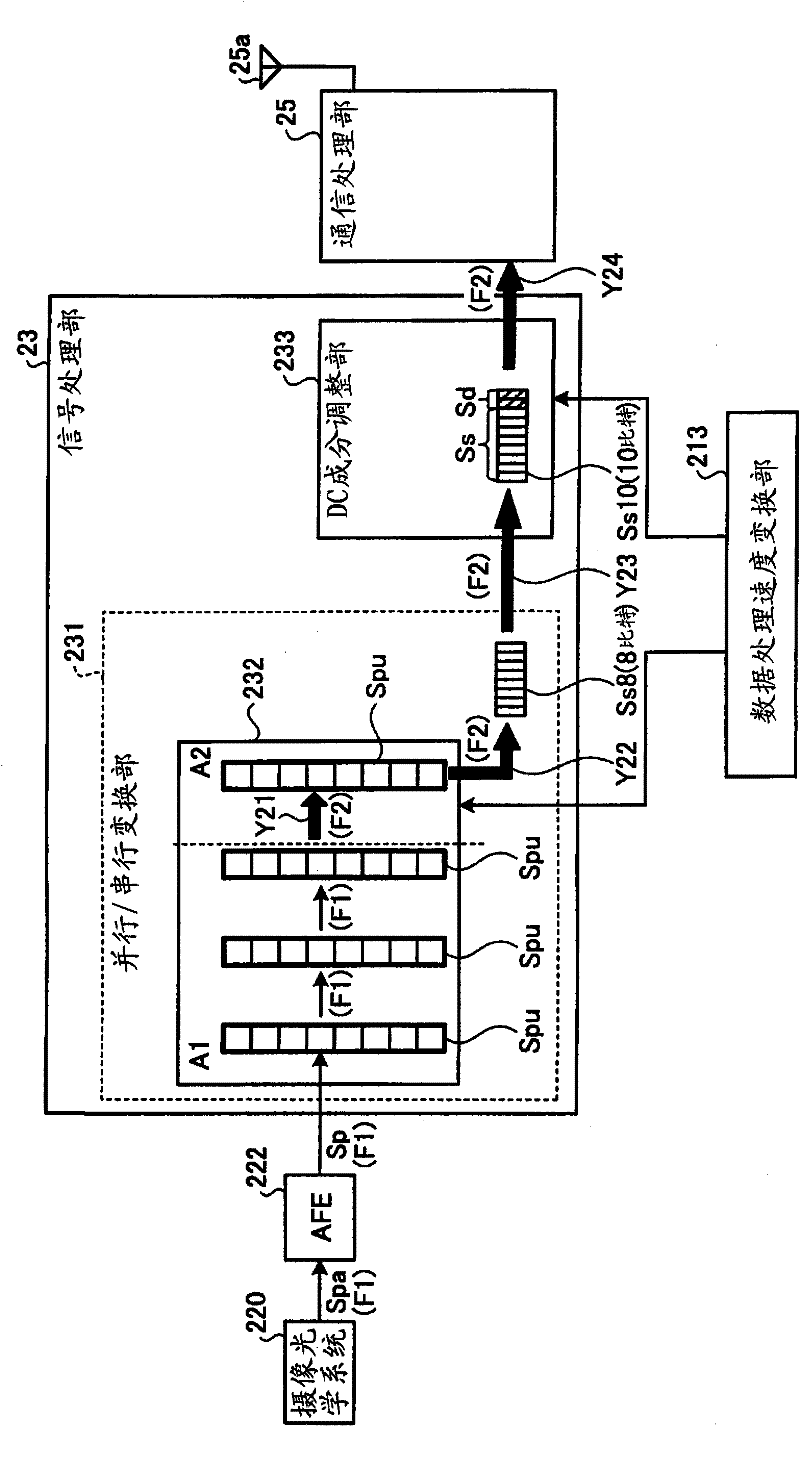 Examinee-in-vivo insertion device and examinee-in-vivo information acquisition system