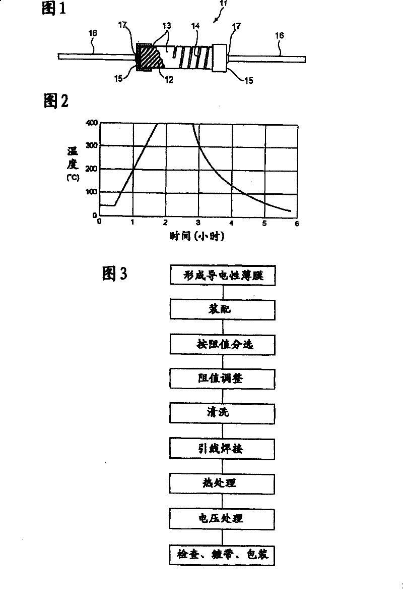 Electric resistor with lead wire and manufacturing method thereof