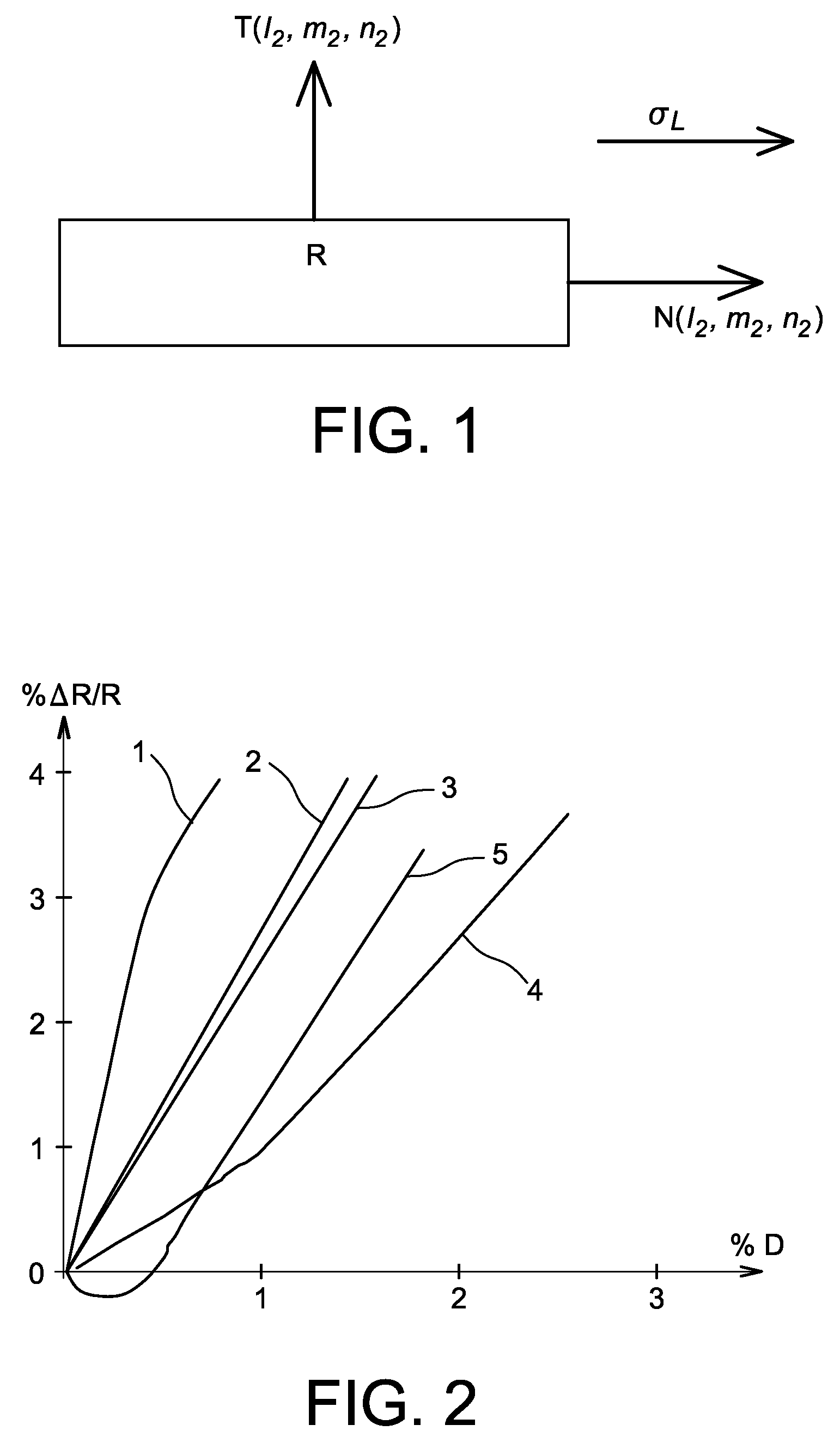 NEMS comprising AlSi alloy based transducer