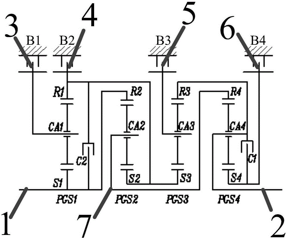 Nine-stage transmission