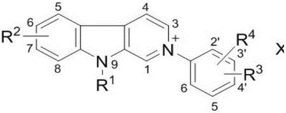 Carboline compounds, and synthetic method and anti-acetylcholinesterase activity thereof