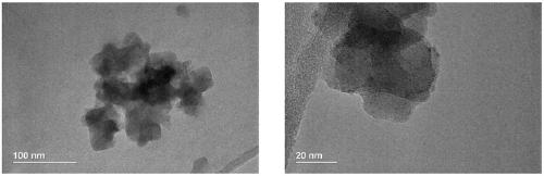 Preparation method of high-potential cathode material of lithium ion battery