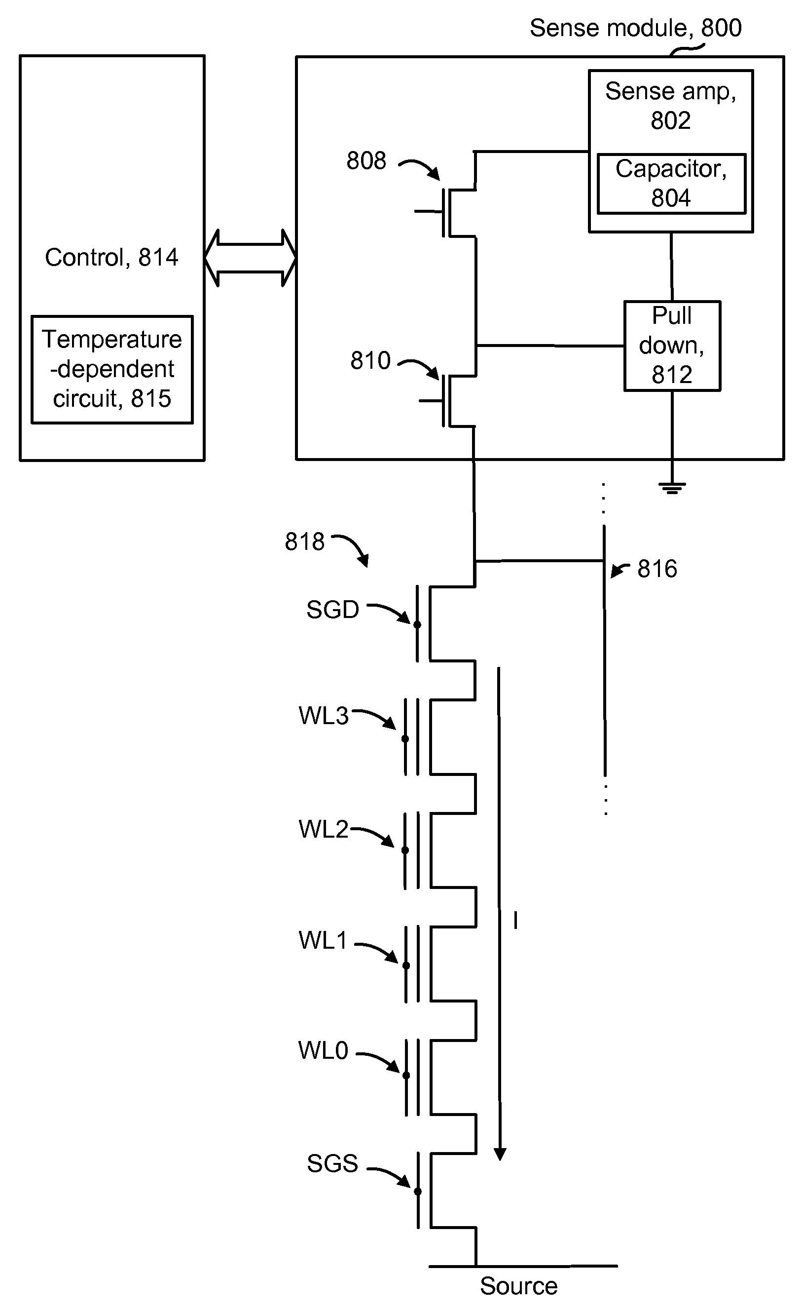 Data state-based temperature compensation during sensing in non-volatile memory