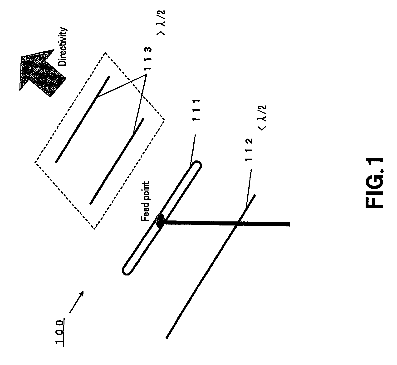 Multibeam antenna