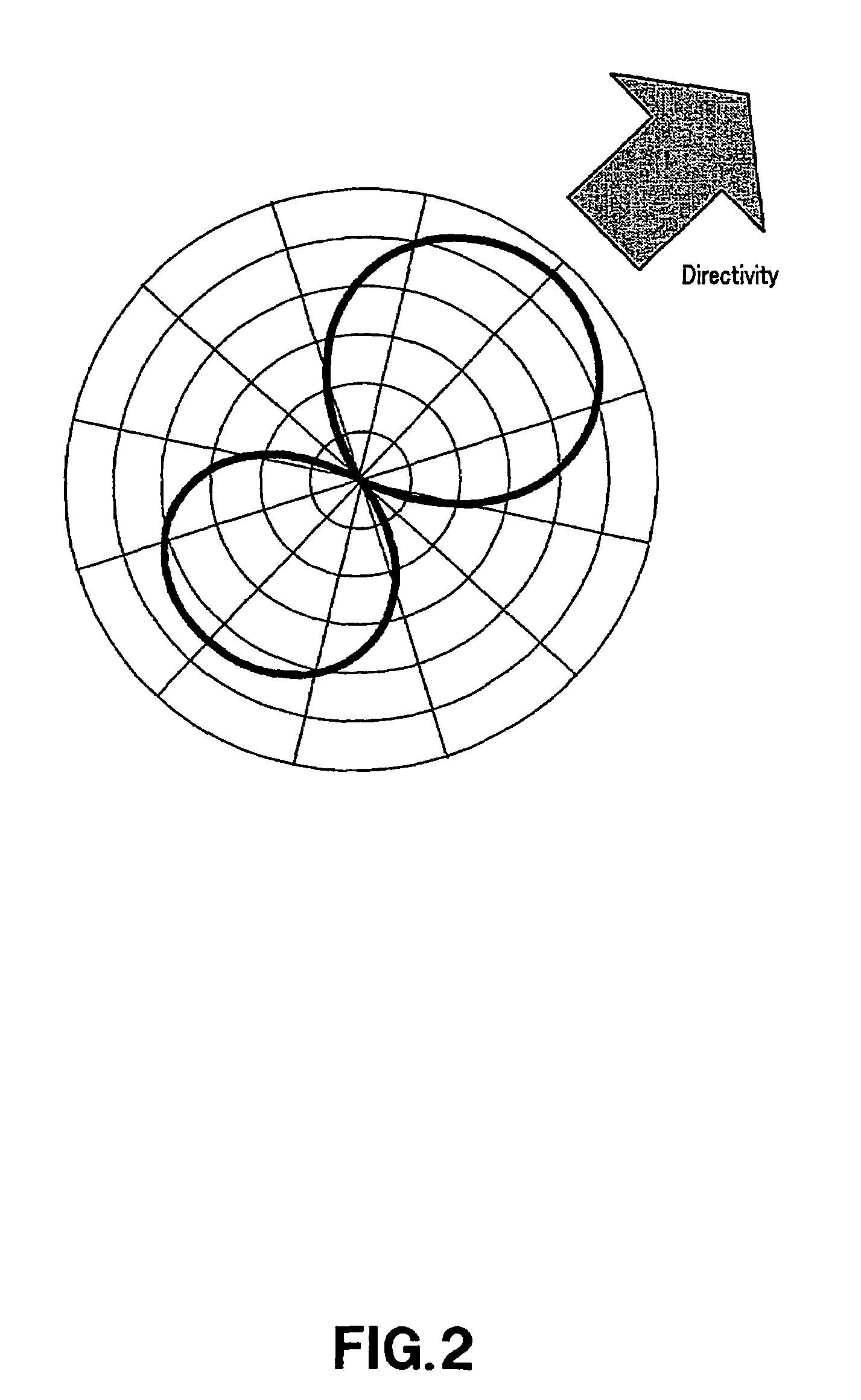 Multibeam antenna