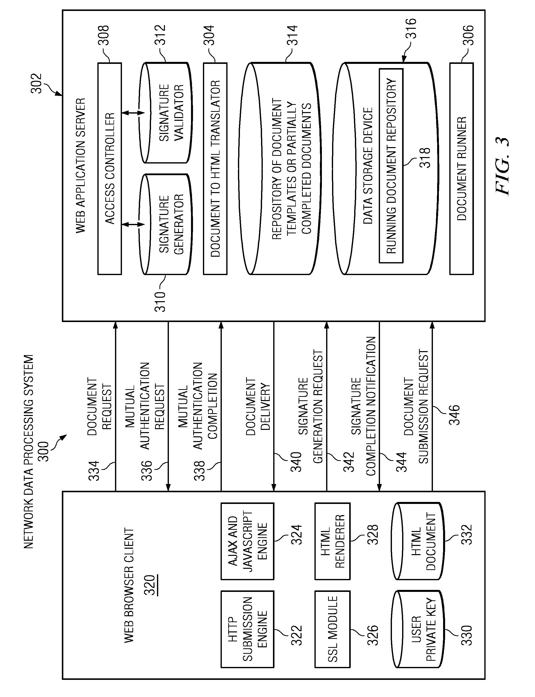 Secure digital signature system