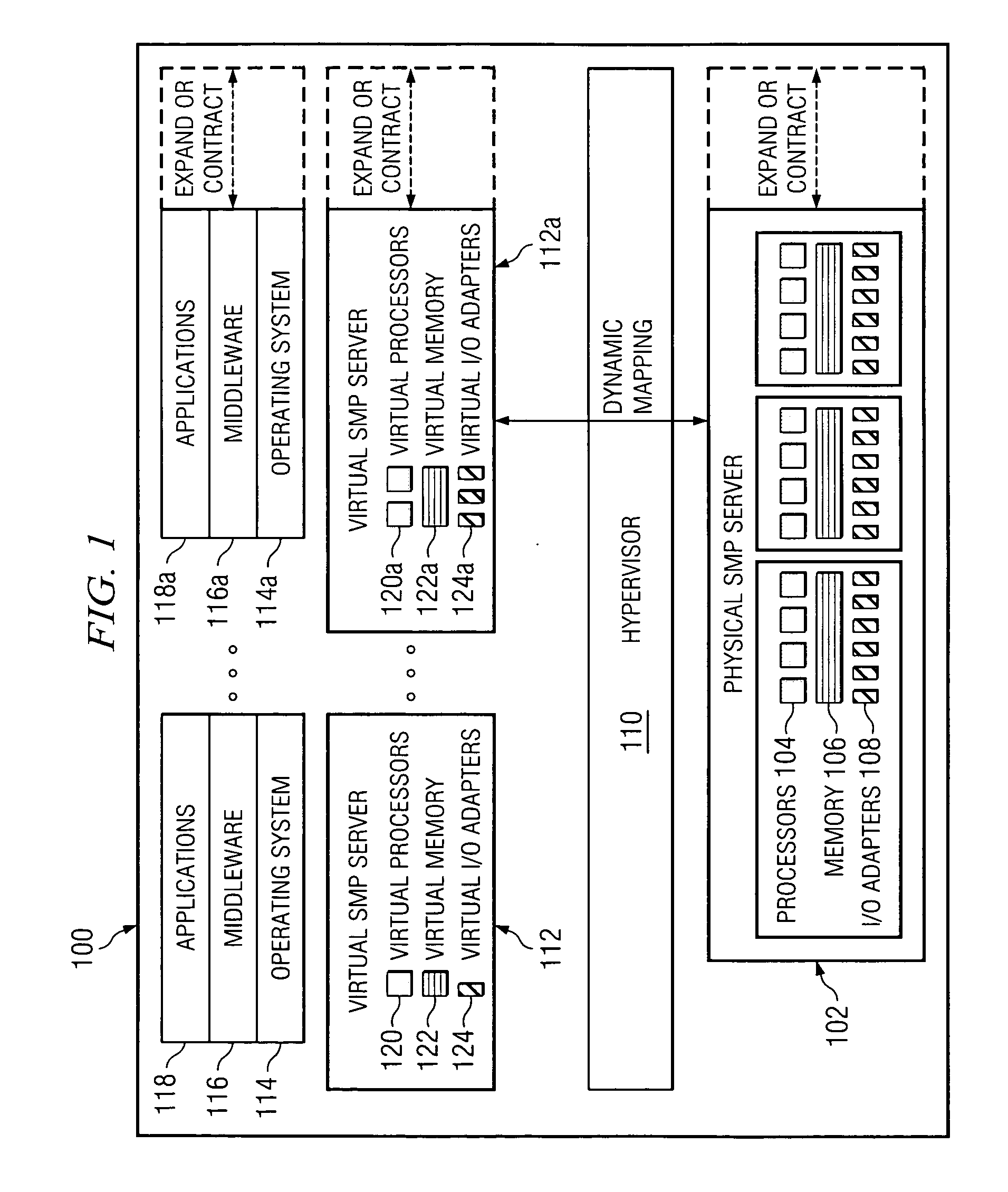 Method, apparatus, and computer program product for coordinating error reporting and reset utilizing an I/O adapter that supports virtualization