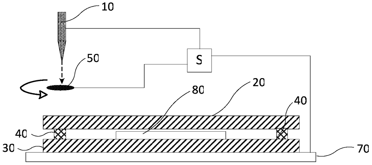 A packaging device and packaging method