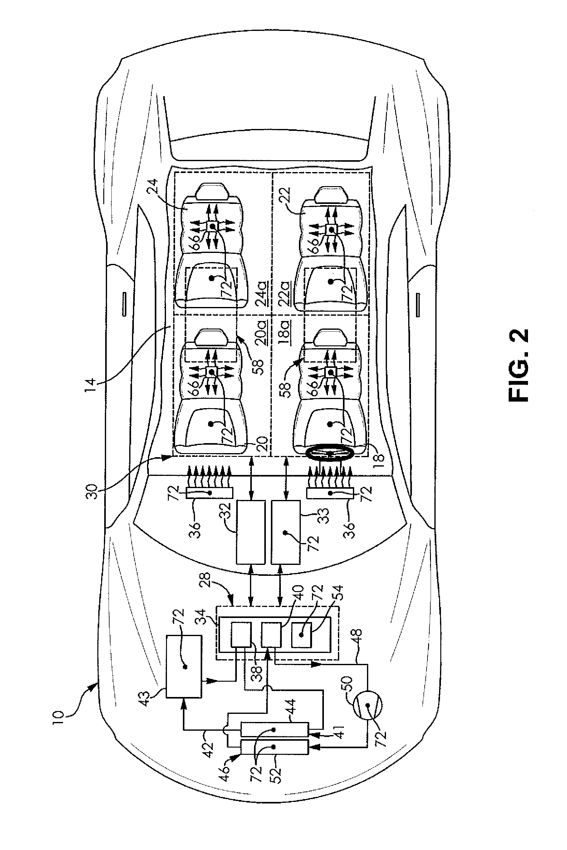 Control strategy for a zonal heating, ventilating, and air conditioning system of a vehicle