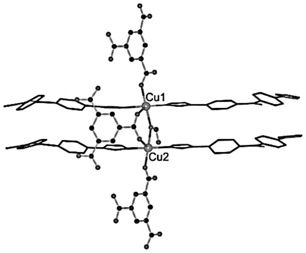 Two-dimensional Cu-MOF fluorescent probe material as well as preparation method and application thereof