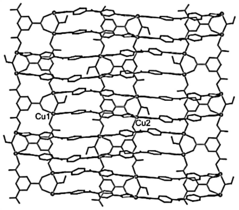 Two-dimensional Cu-MOF fluorescent probe material as well as preparation method and application thereof