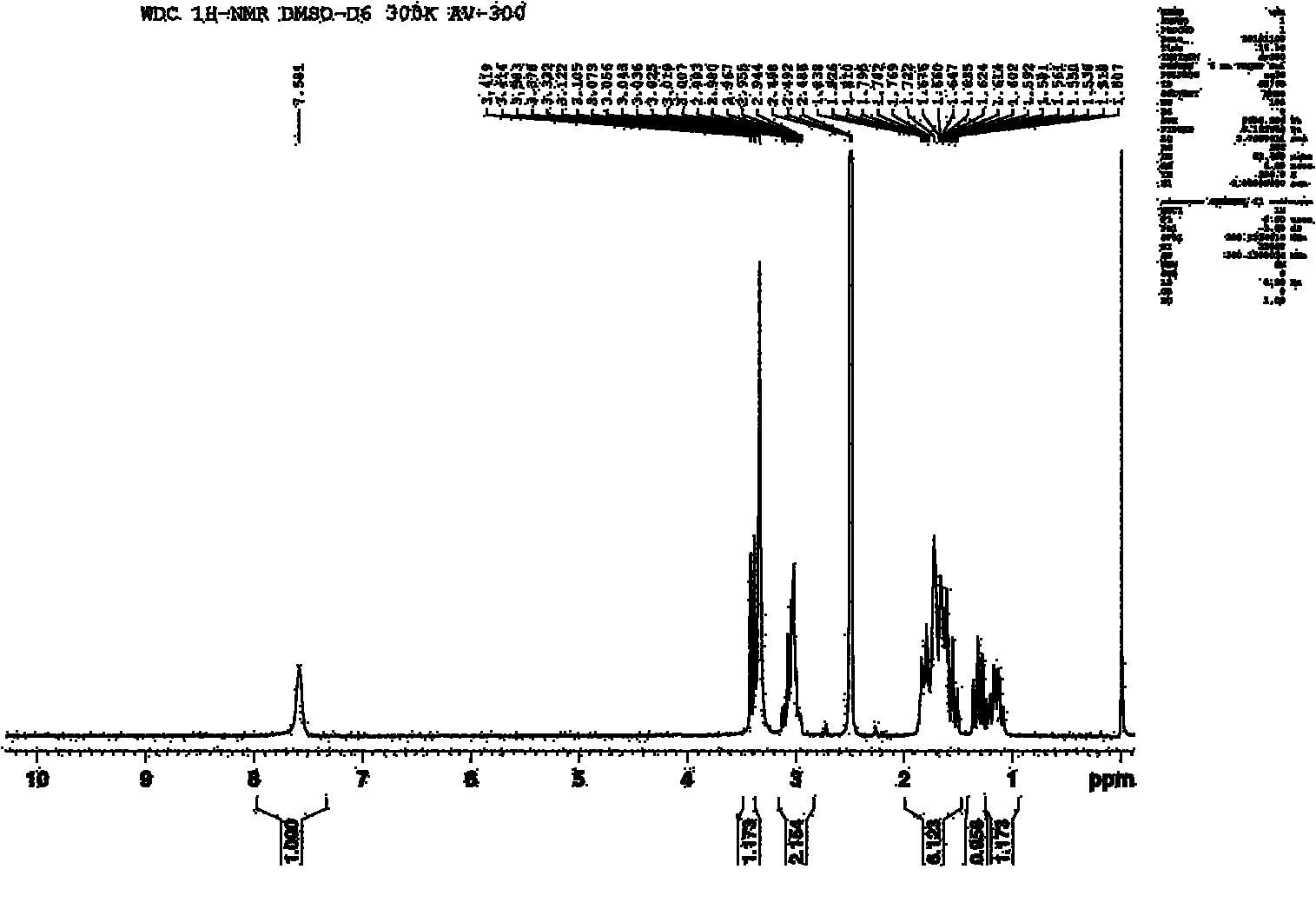 Method for synthesizing DL-alpha-amino caprolactam