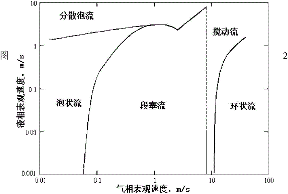 Method for detecting hydrate dynamic decomposition position of natural gas hydrate reservoir drilling well shaft