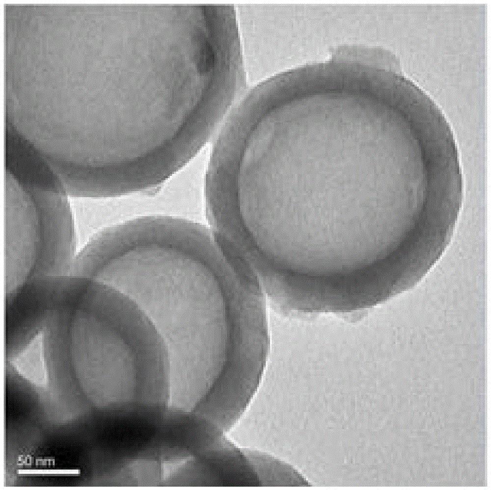 Preparation method and application of low-cost hollow carbon sphere-based oxygen reducing catalyst