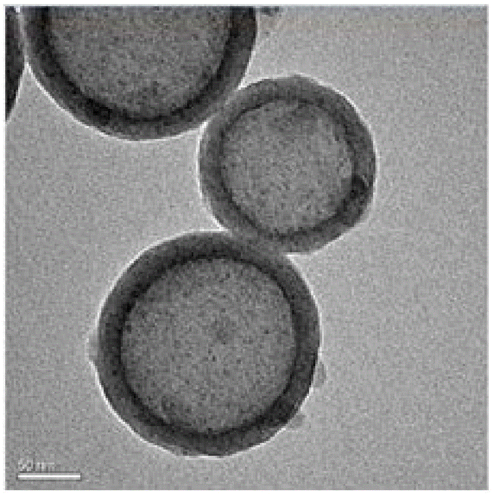 Preparation method and application of low-cost hollow carbon sphere-based oxygen reducing catalyst